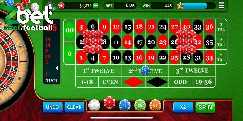 Liệt kê những kinh nghiệm chinh phục thưởng lớn