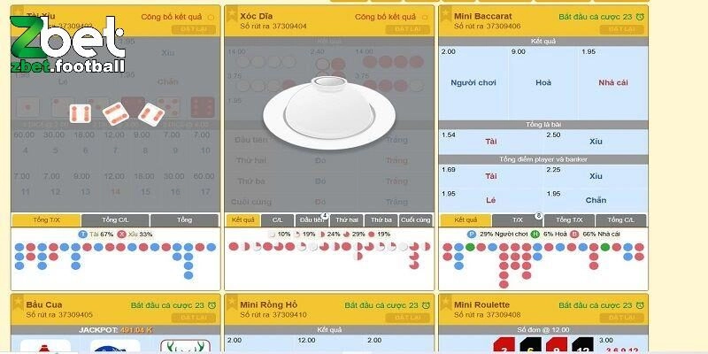 Quay số dân gian - Thể loại game mở ra nhiều cơ hội